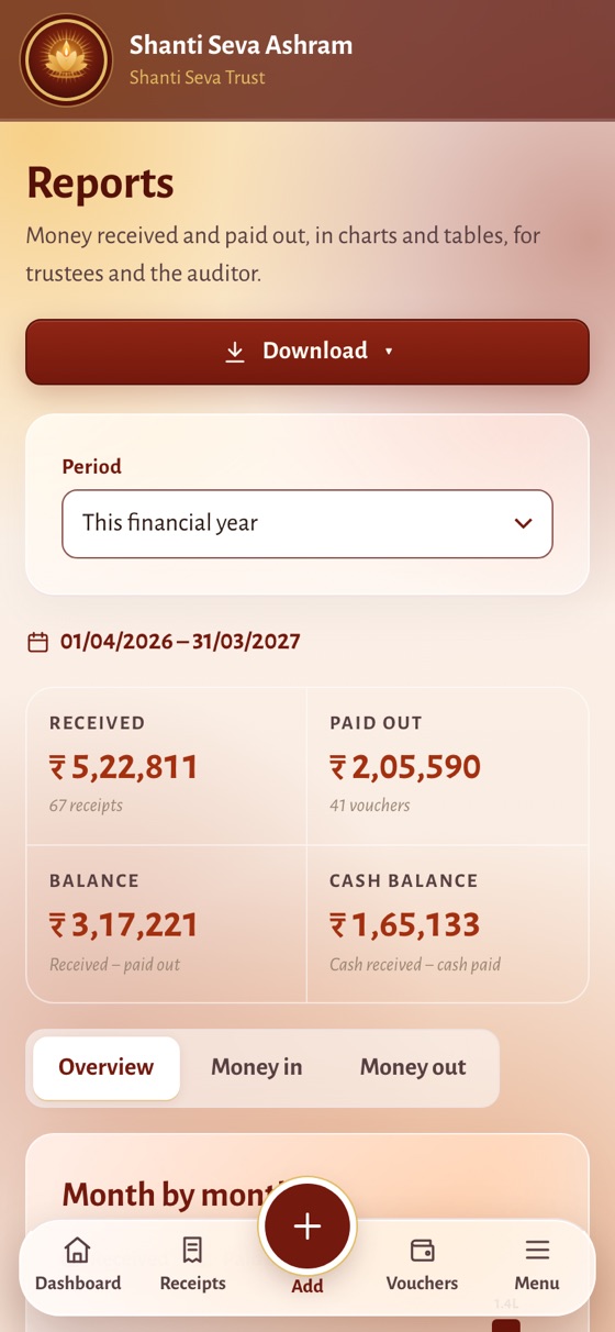 Financial year report on a phone
