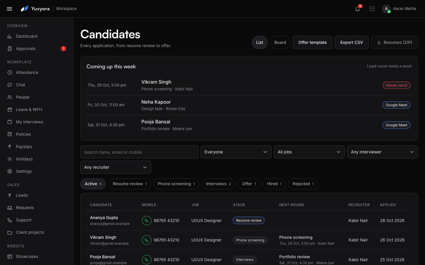 Candidates board on a laptop